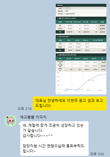 사장님 카톡: 계절에 맞게 조금씩 성장하고 있는 것 같습니다. 감사합니다